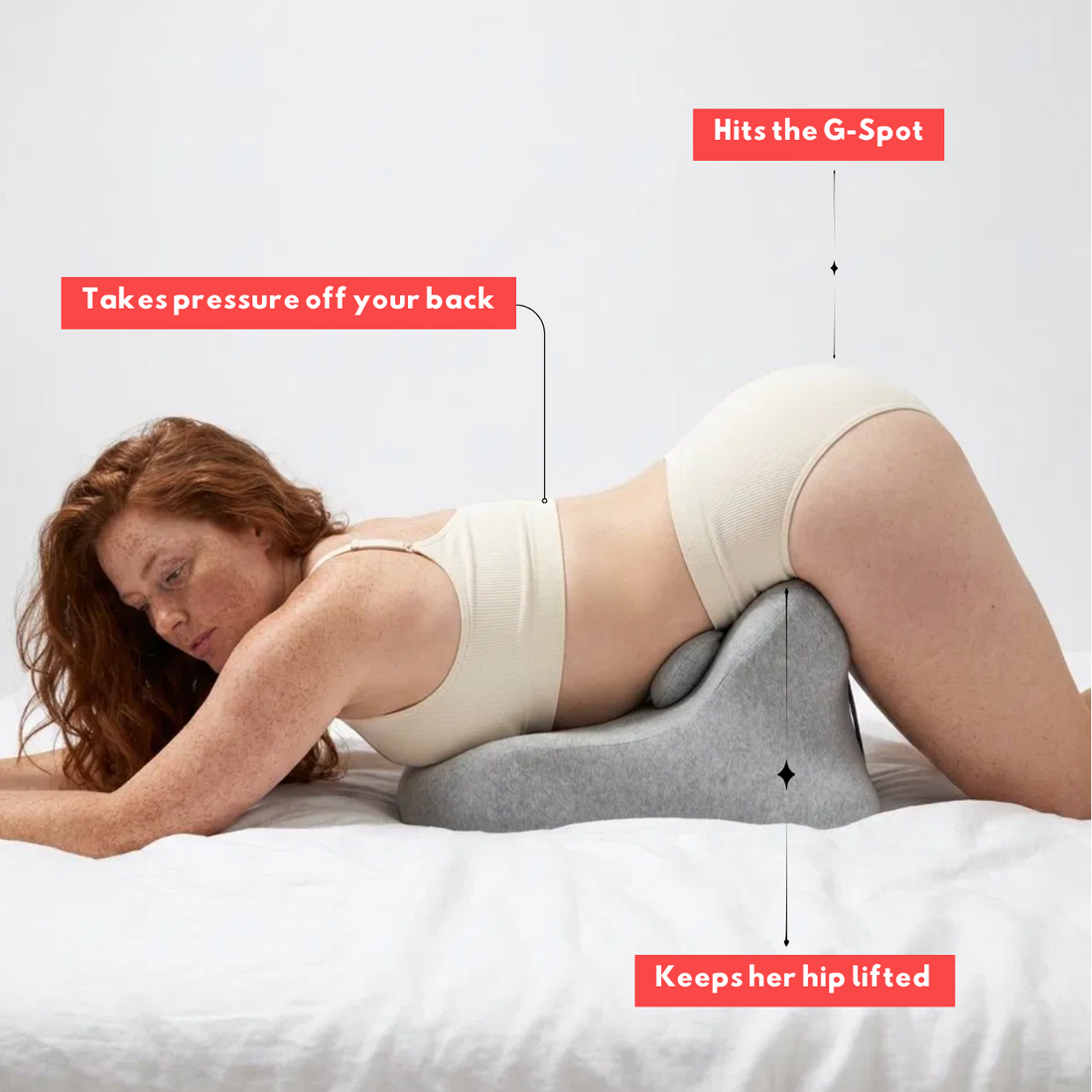 Support diagram